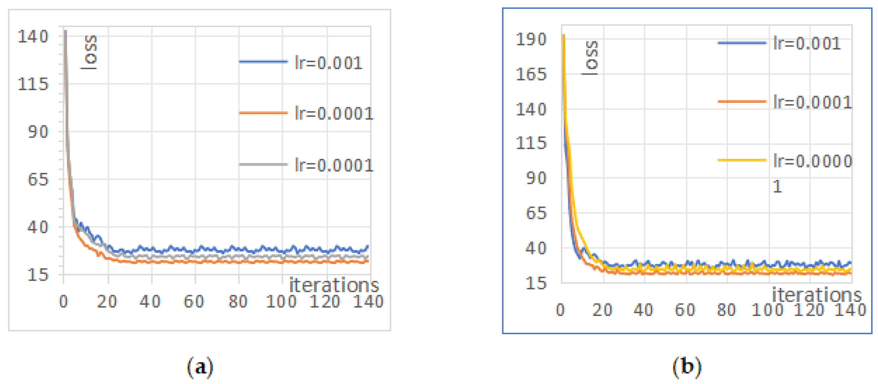Electronics 14 00905 g005