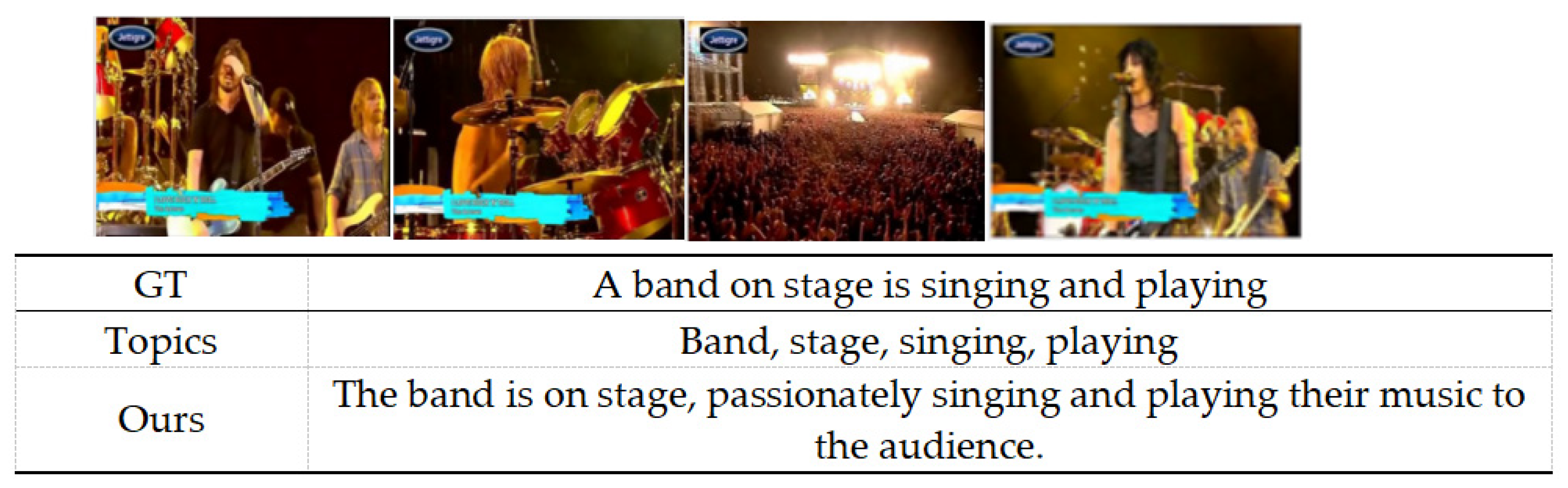 Electronics 14 00905 g007