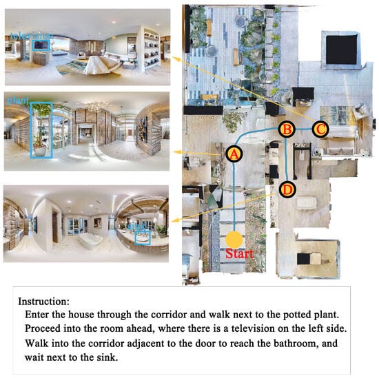 Electronics 14 00909 g003