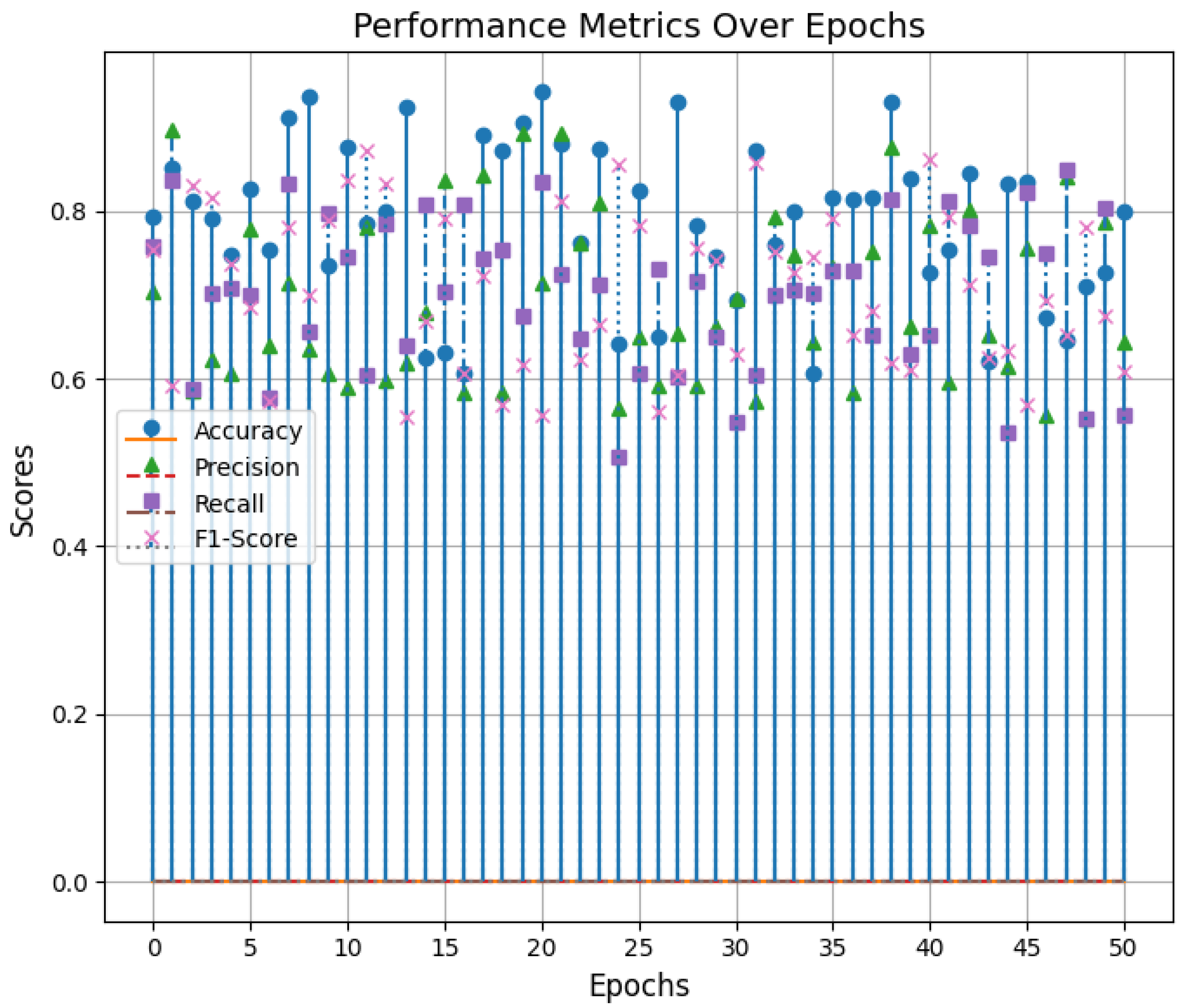 Electronics 14 00922 g008