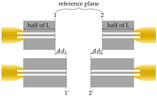 Electronics 14 00928 g0a2