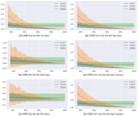 Electronics 14 00929 g0a1
