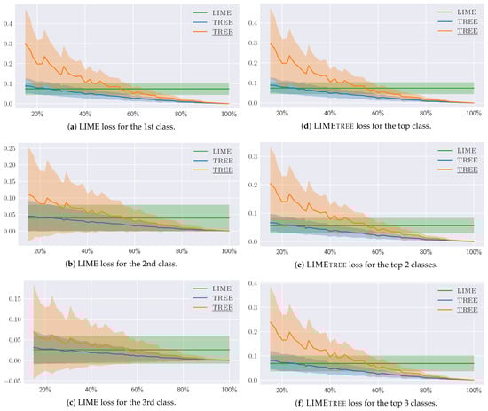Electronics 14 00929 g0a2