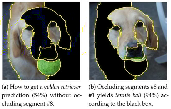 Electronics 14 00929 g0a8
