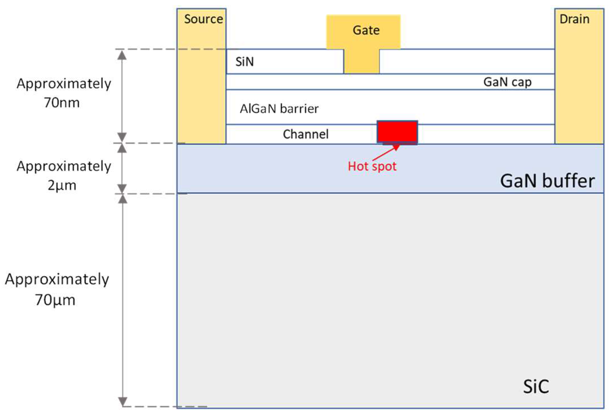 Electronics 14 00935 g012 Electronics 14 00935 g012