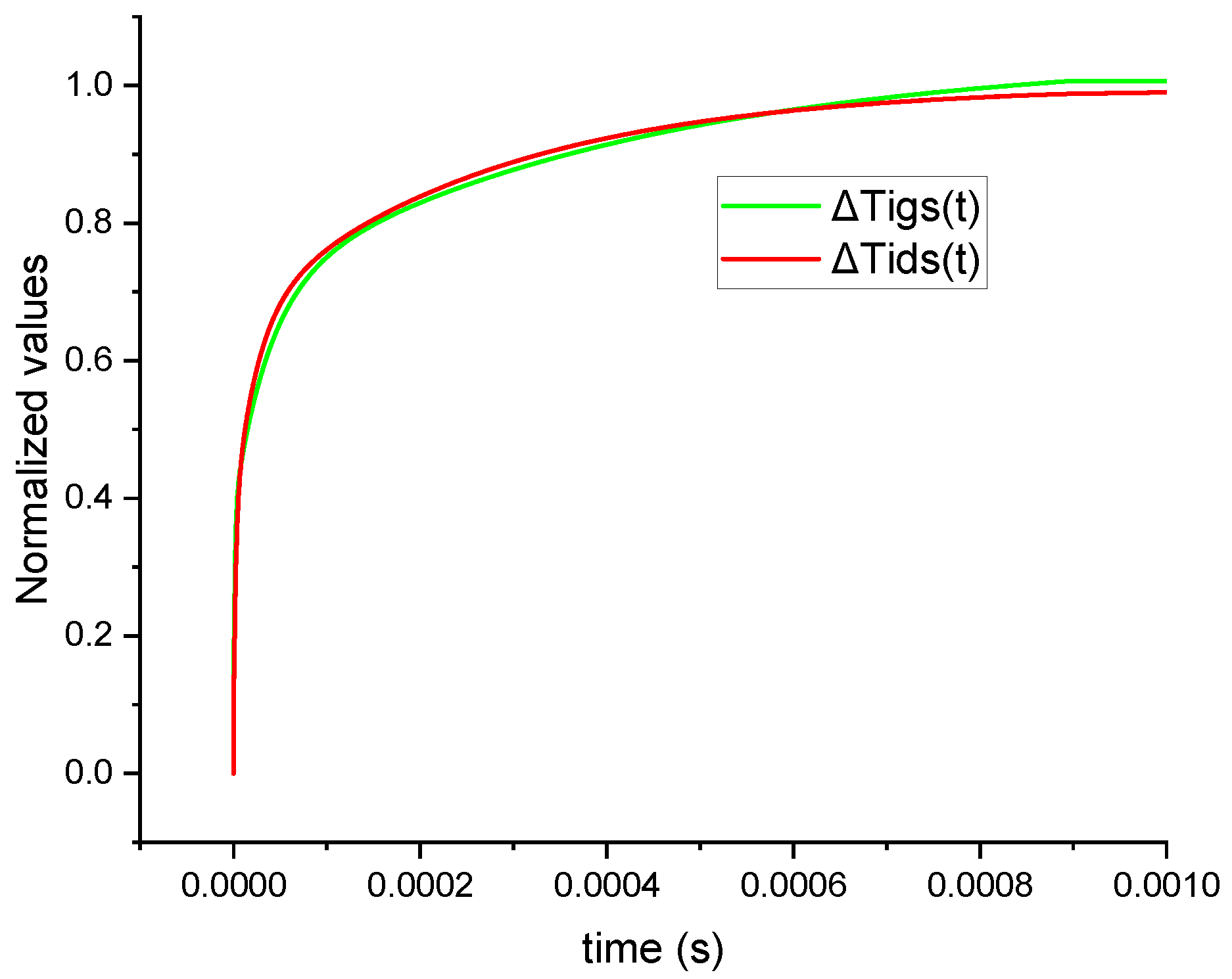 Electronics 14 00935 g015 Electronics 14 00935 g015