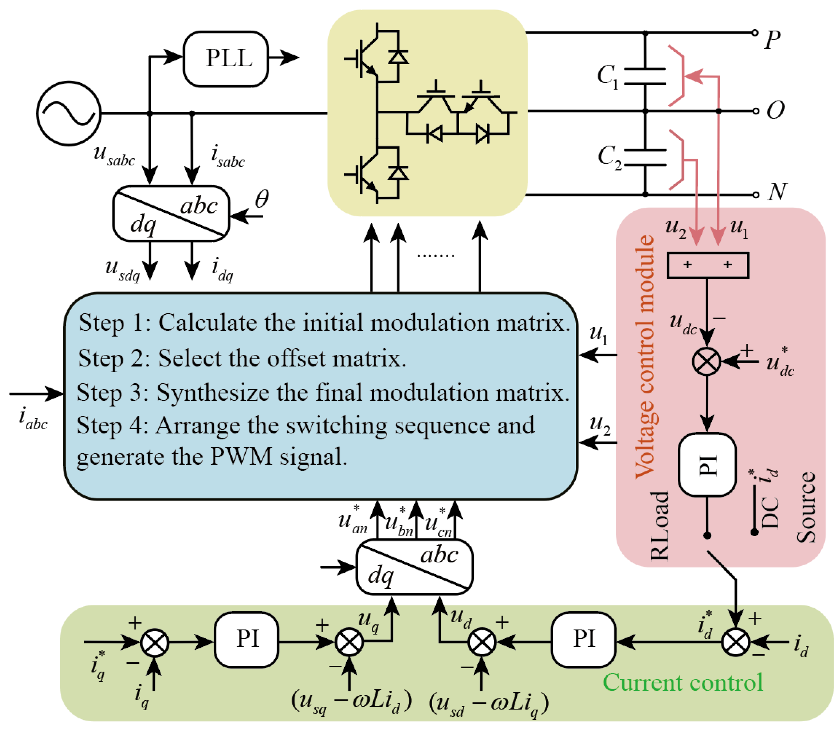 Electronics 14 00936 g010