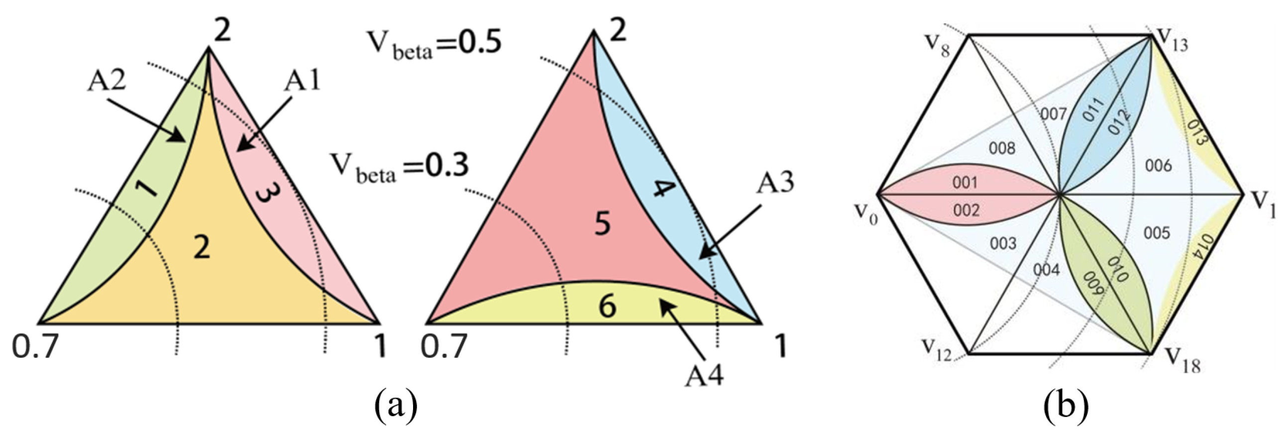 Electronics 14 00936 g011