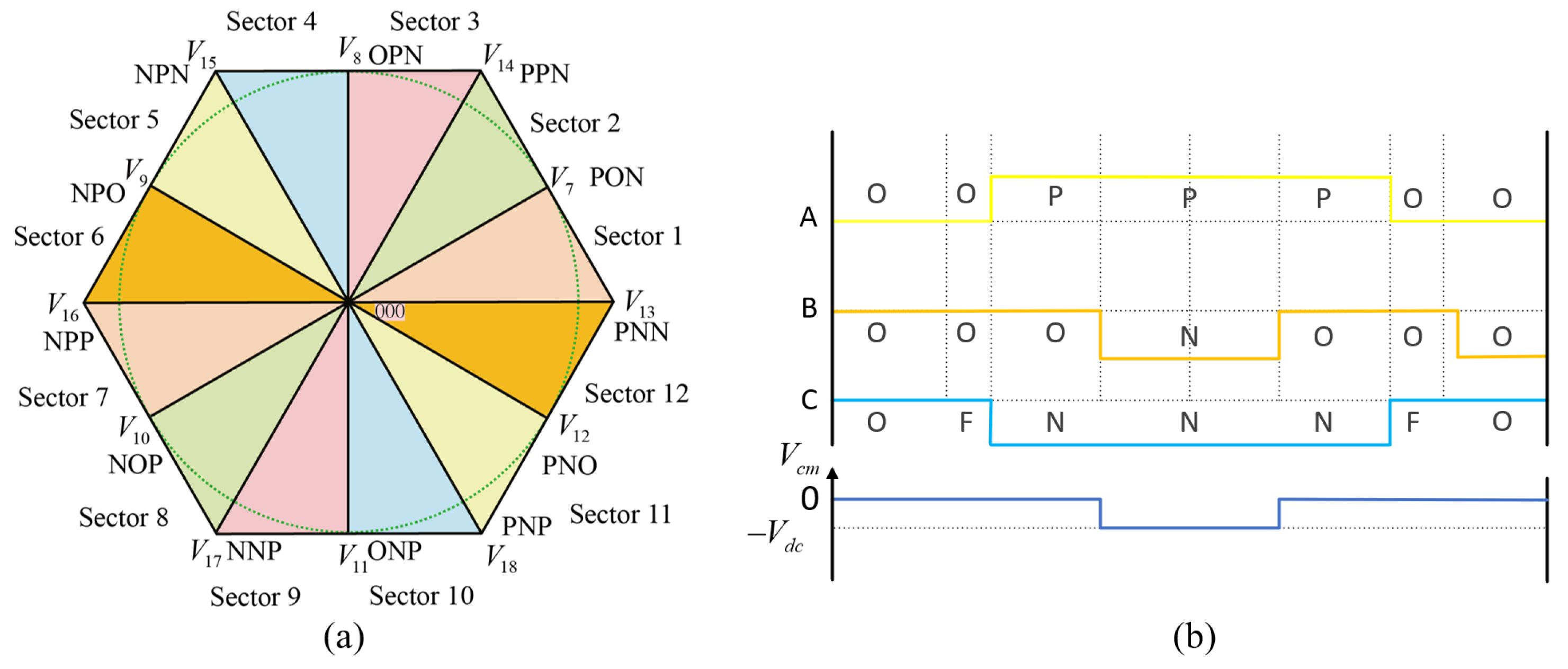 Electronics 14 00936 g013