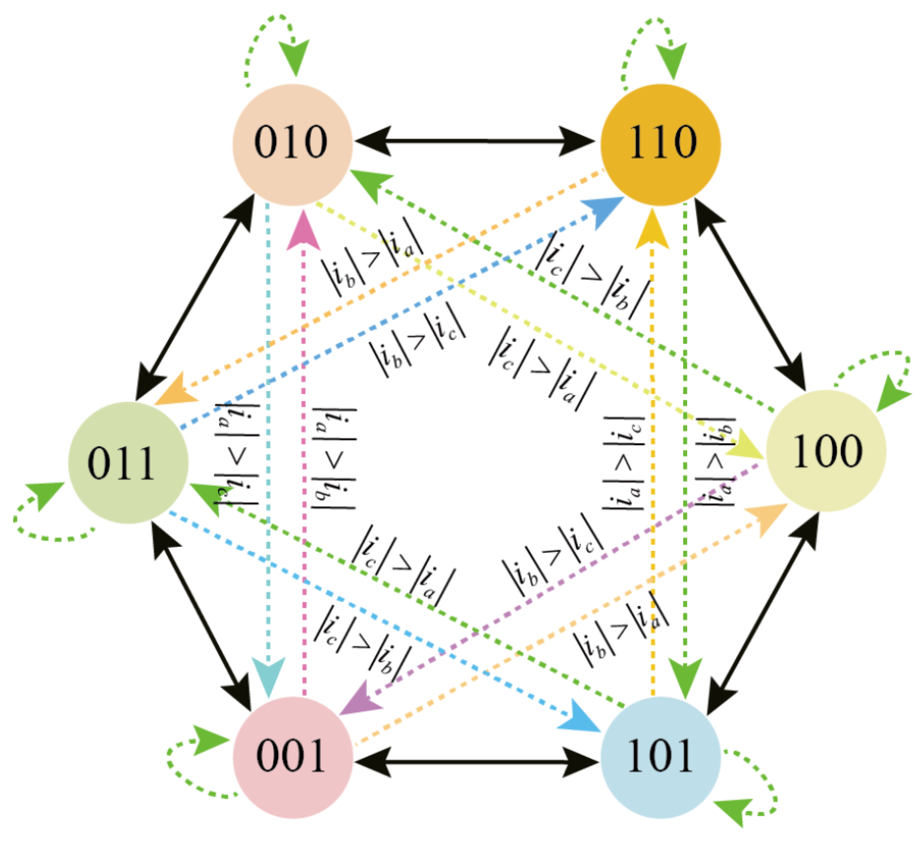 Electronics 14 00936 g016