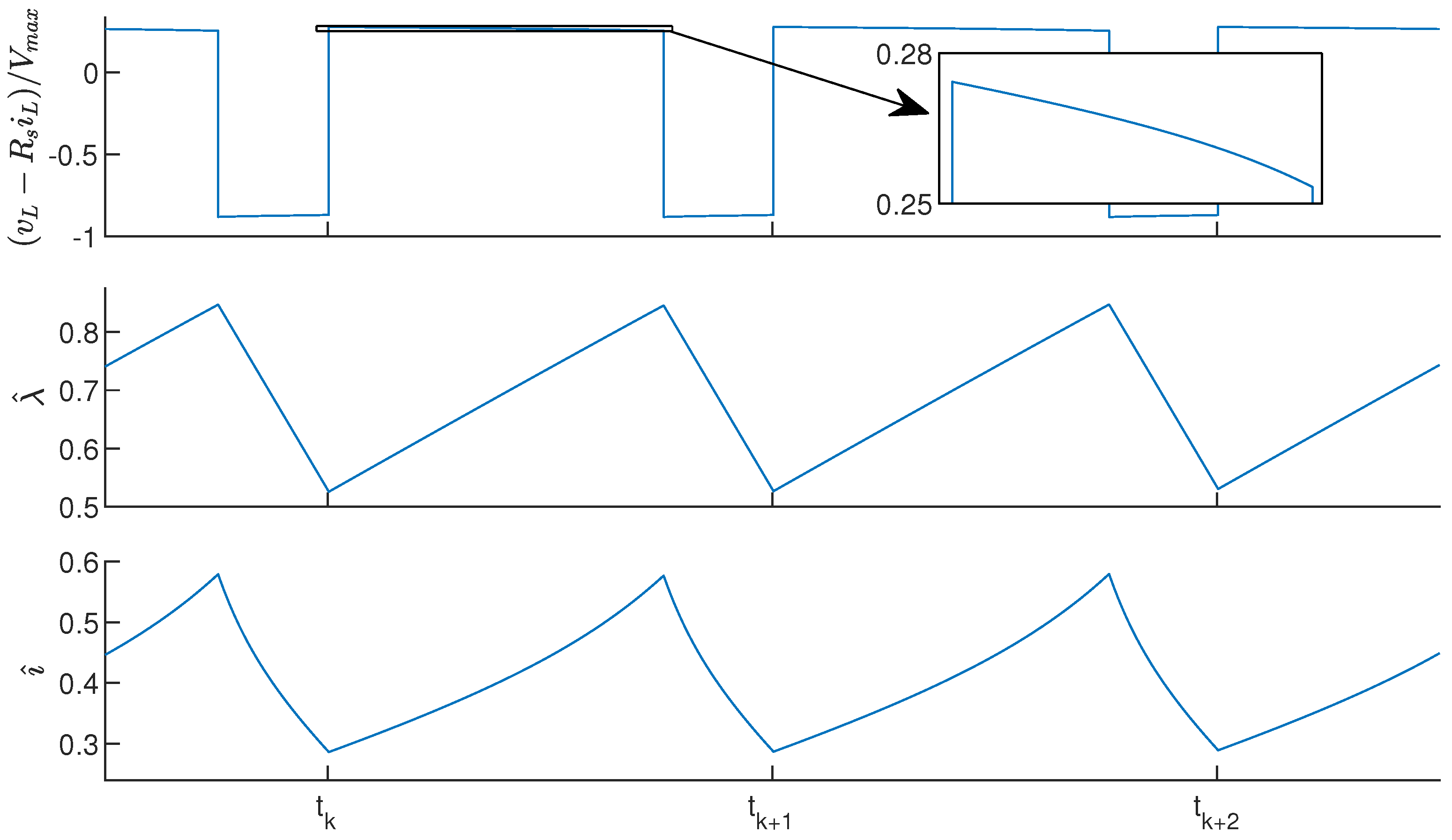 Electronics 14 00941 g002