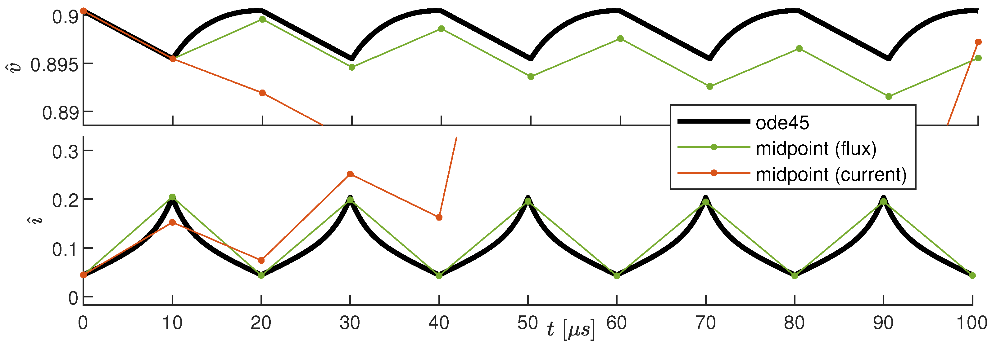 Electronics 14 00941 g005