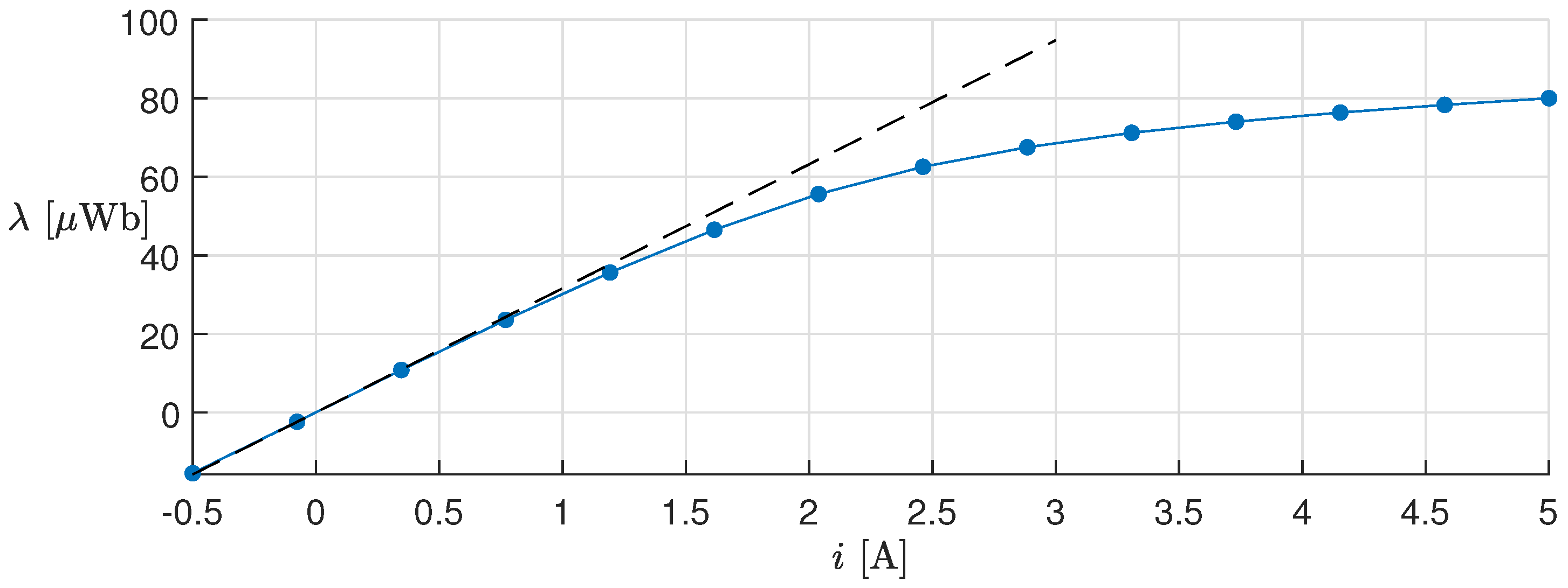 Electronics 14 00941 g008