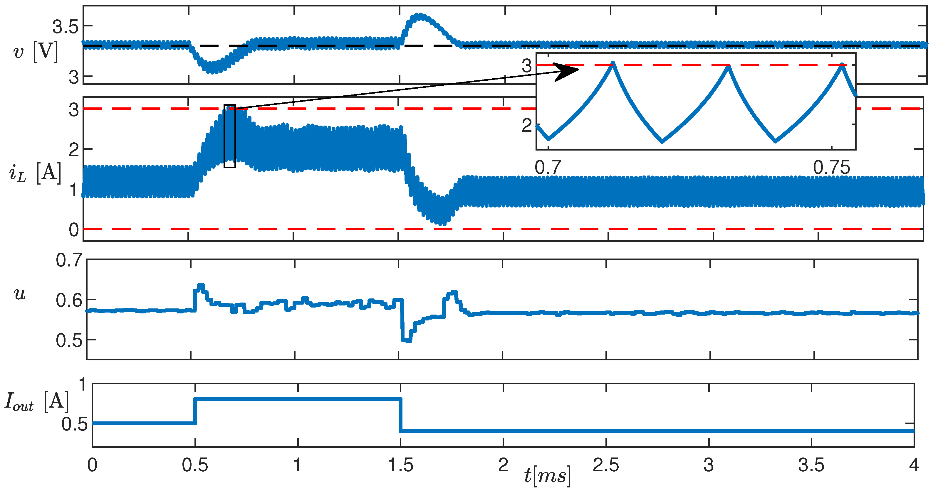 Electronics 14 00941 g010