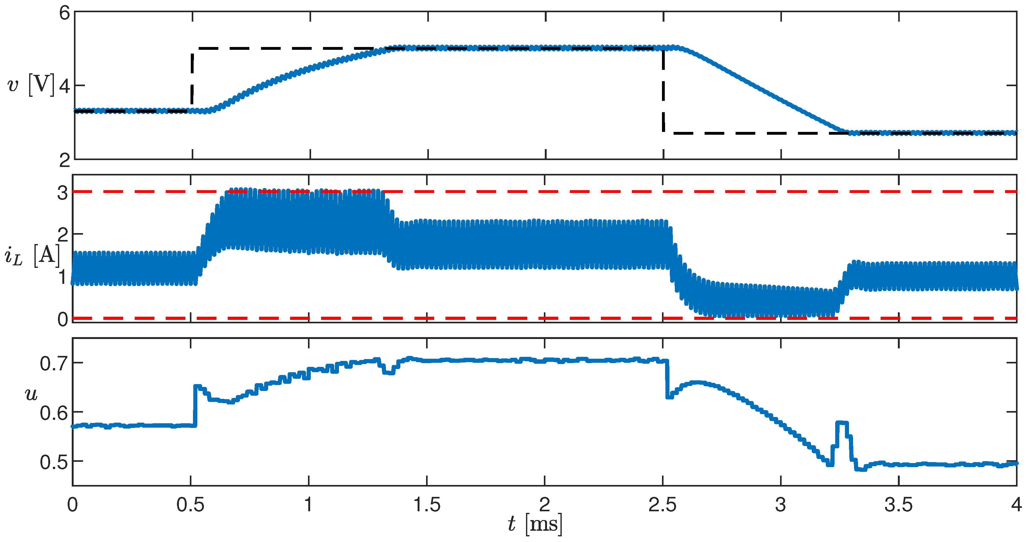 Electronics 14 00941 g011