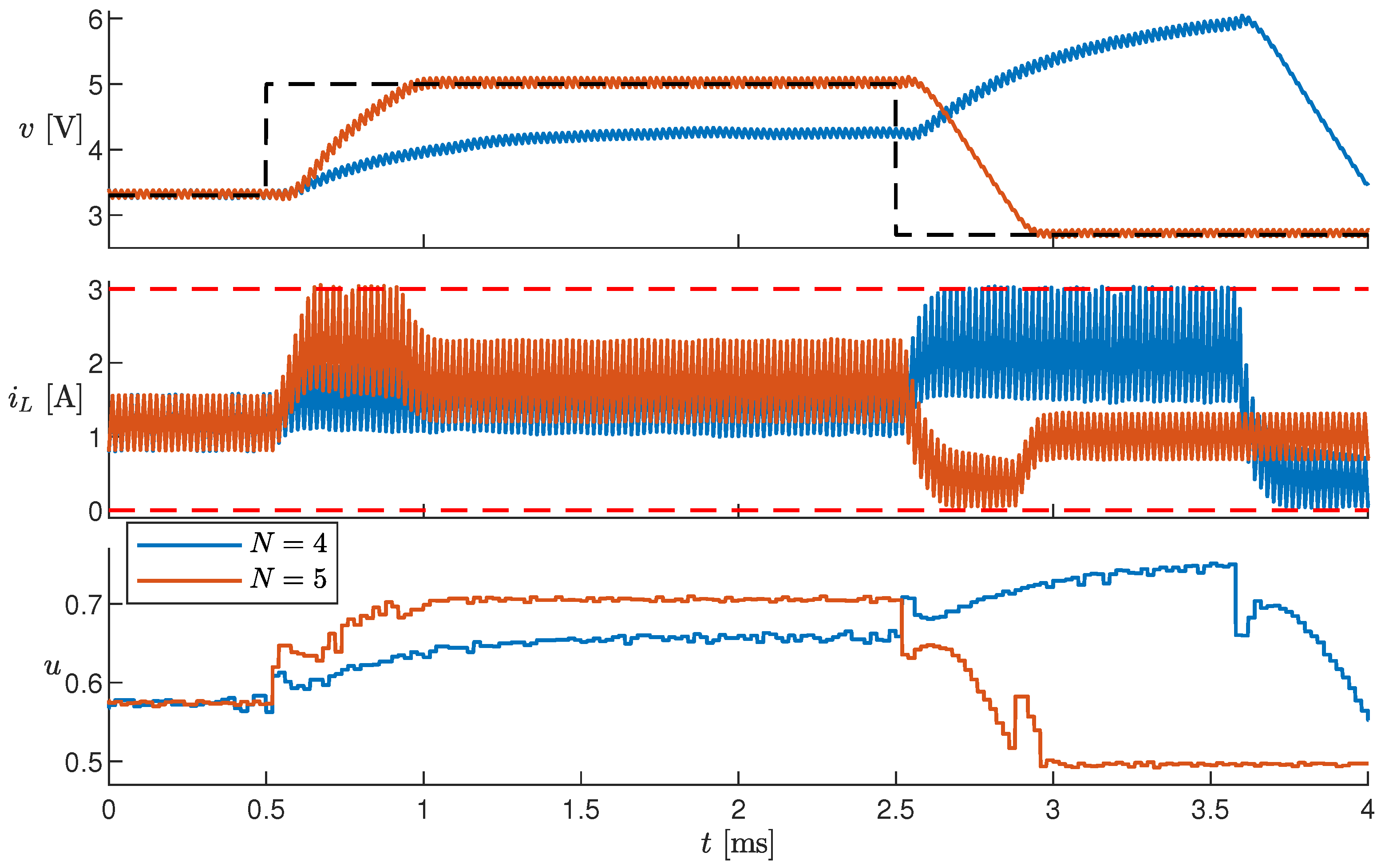 Electronics 14 00941 g014