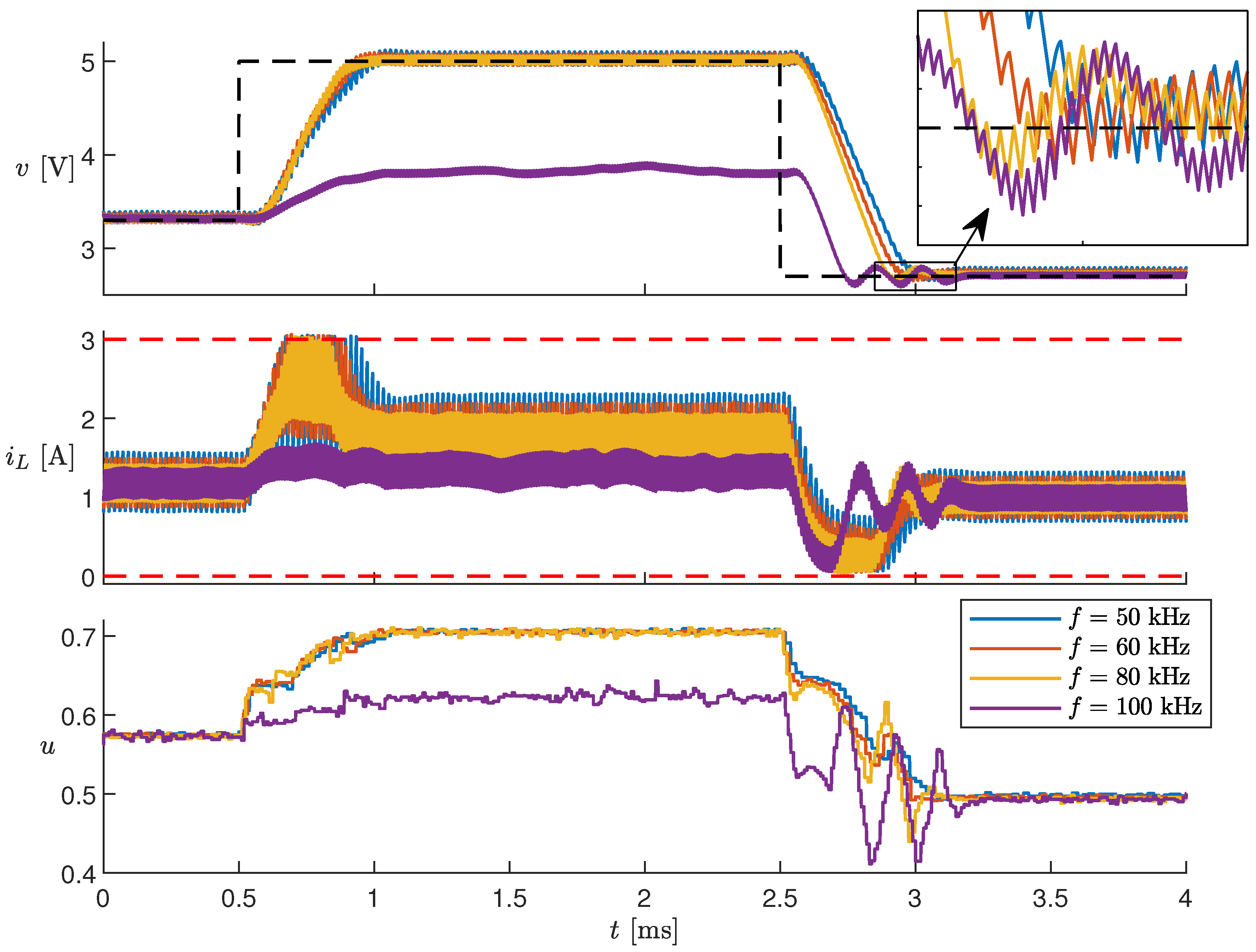 Electronics 14 00941 g015