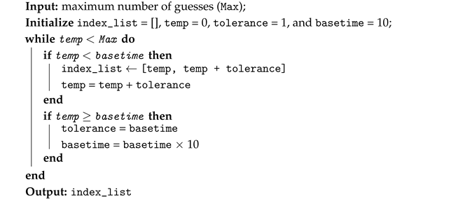 Electronics 14 00945 i001