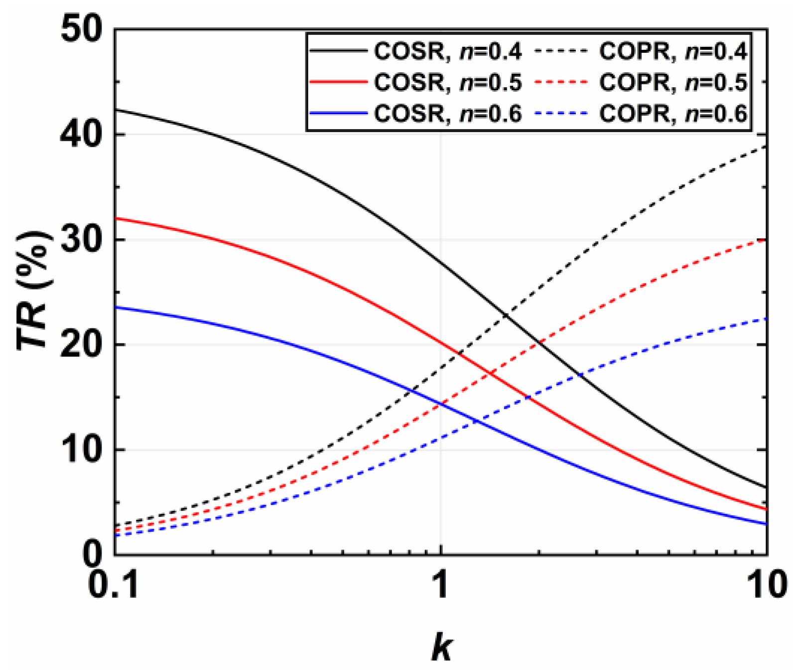 Electronics 14 00957 g004