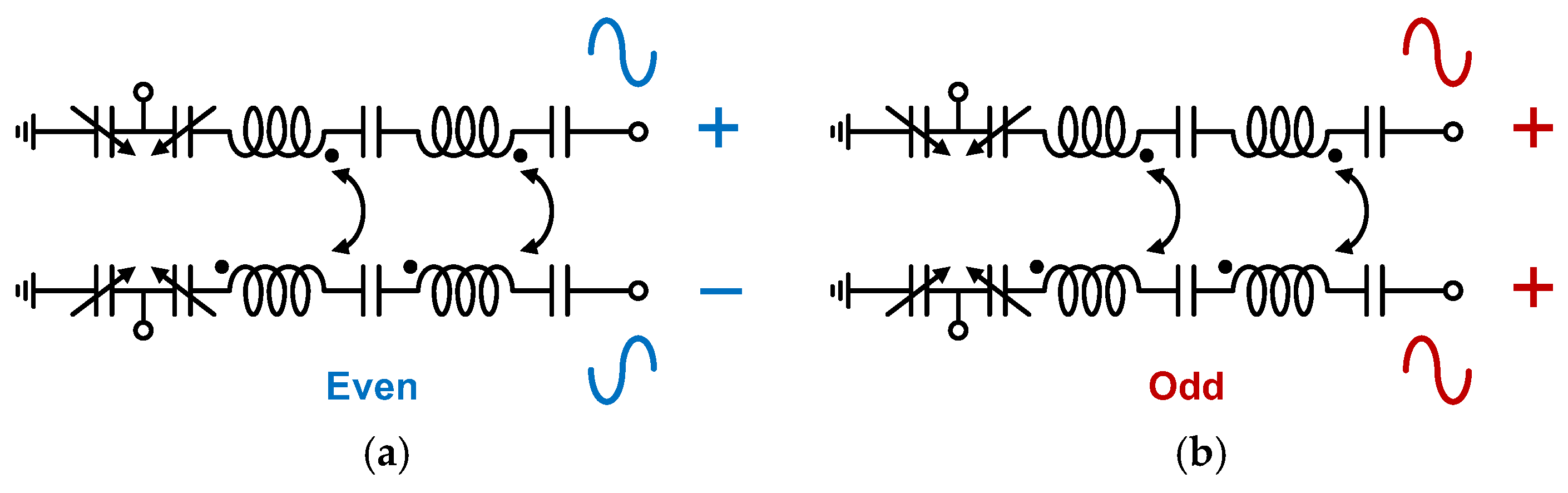 Electronics 14 00957 g008