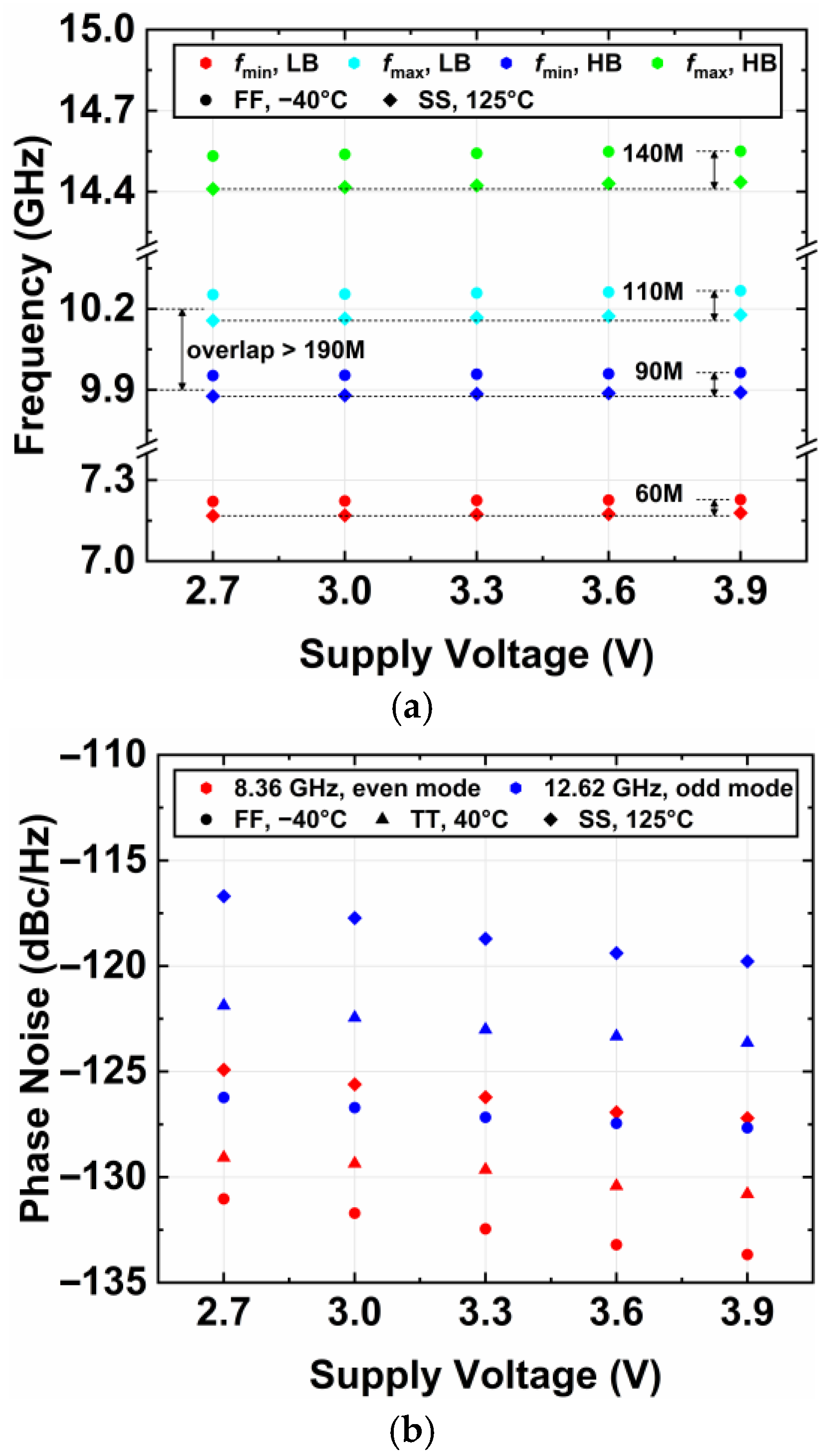 Electronics 14 00957 g017