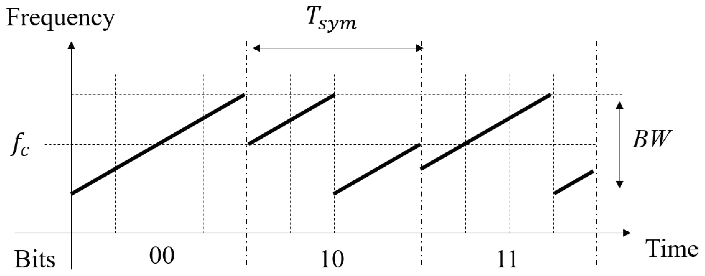 Electronics 14 00964 g002