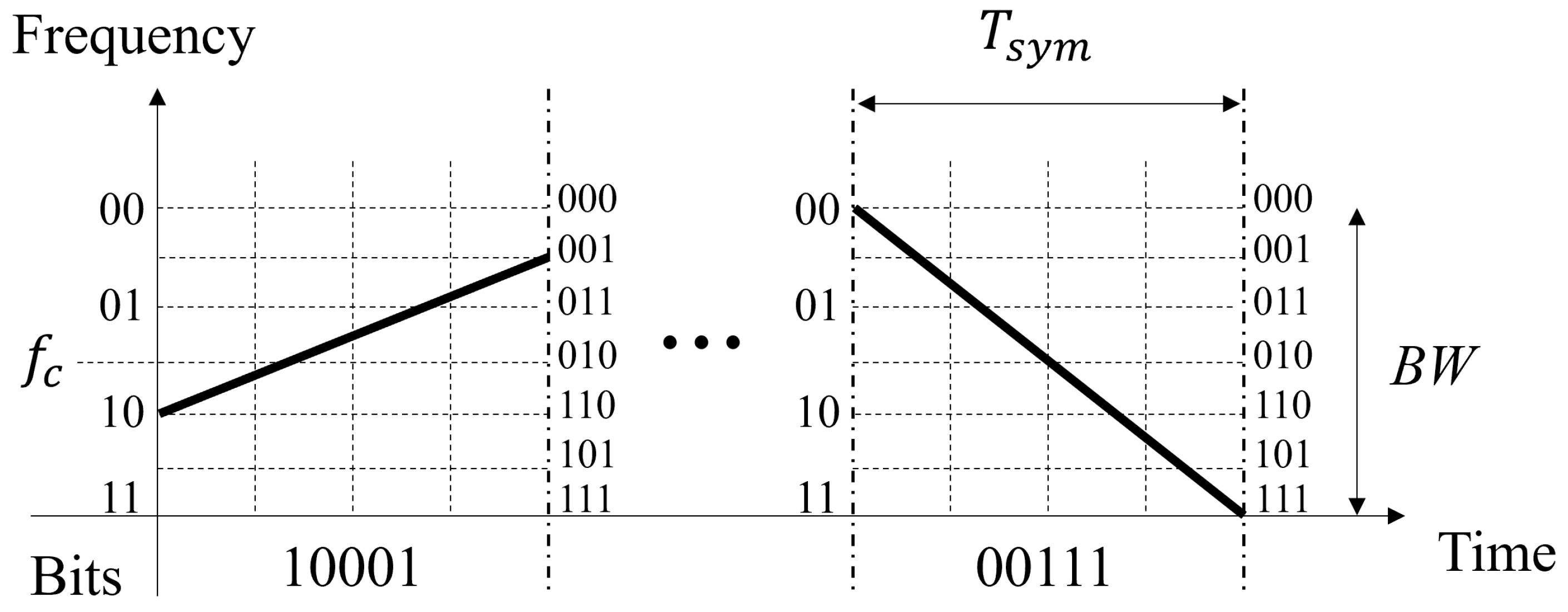 Electronics 14 00964 g004