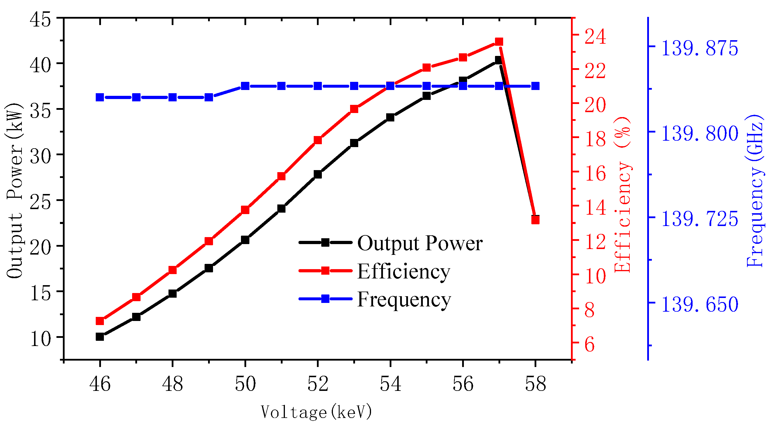 Electronics 14 00966 g011