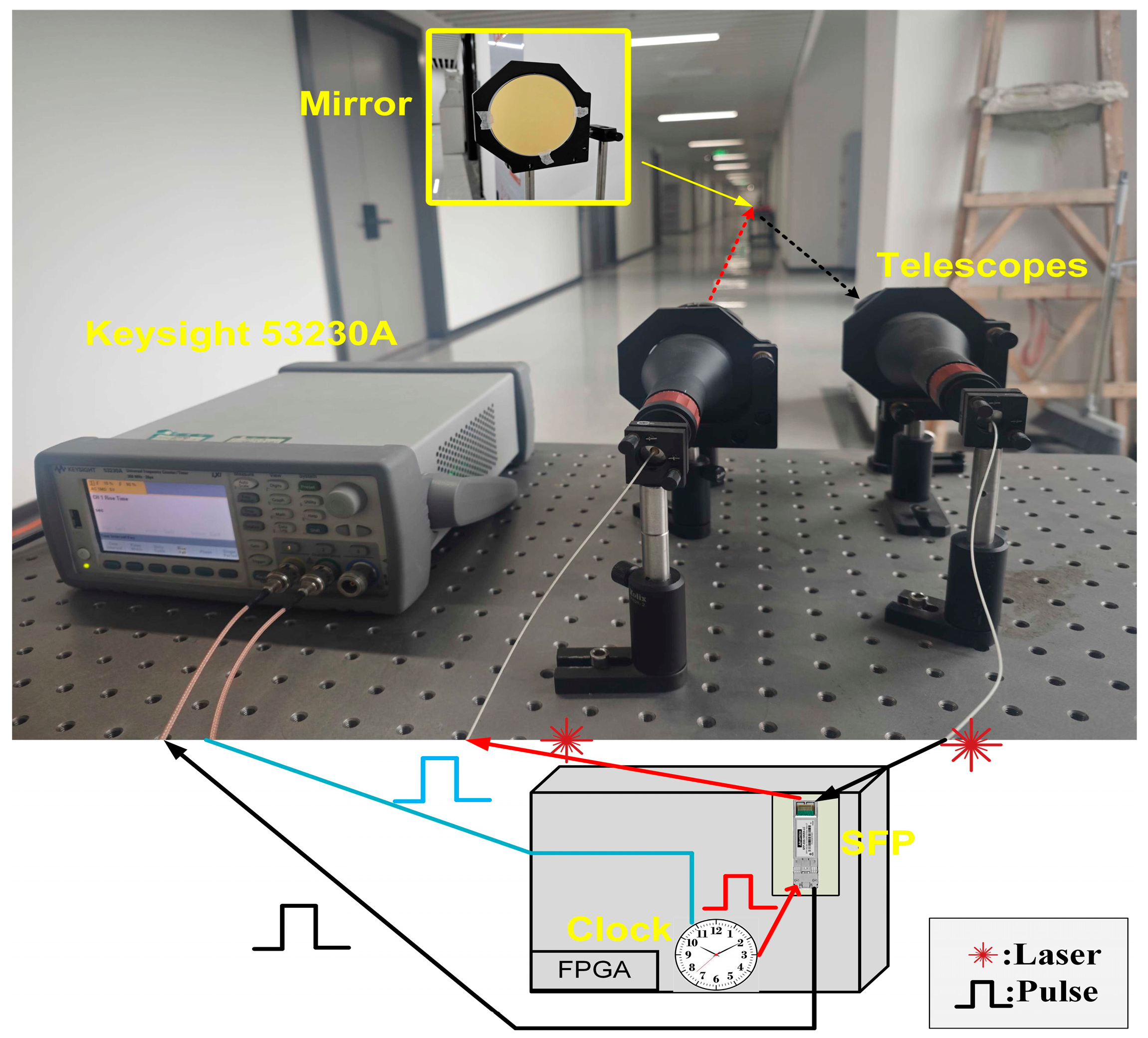 Electronics 14 00970 g006
