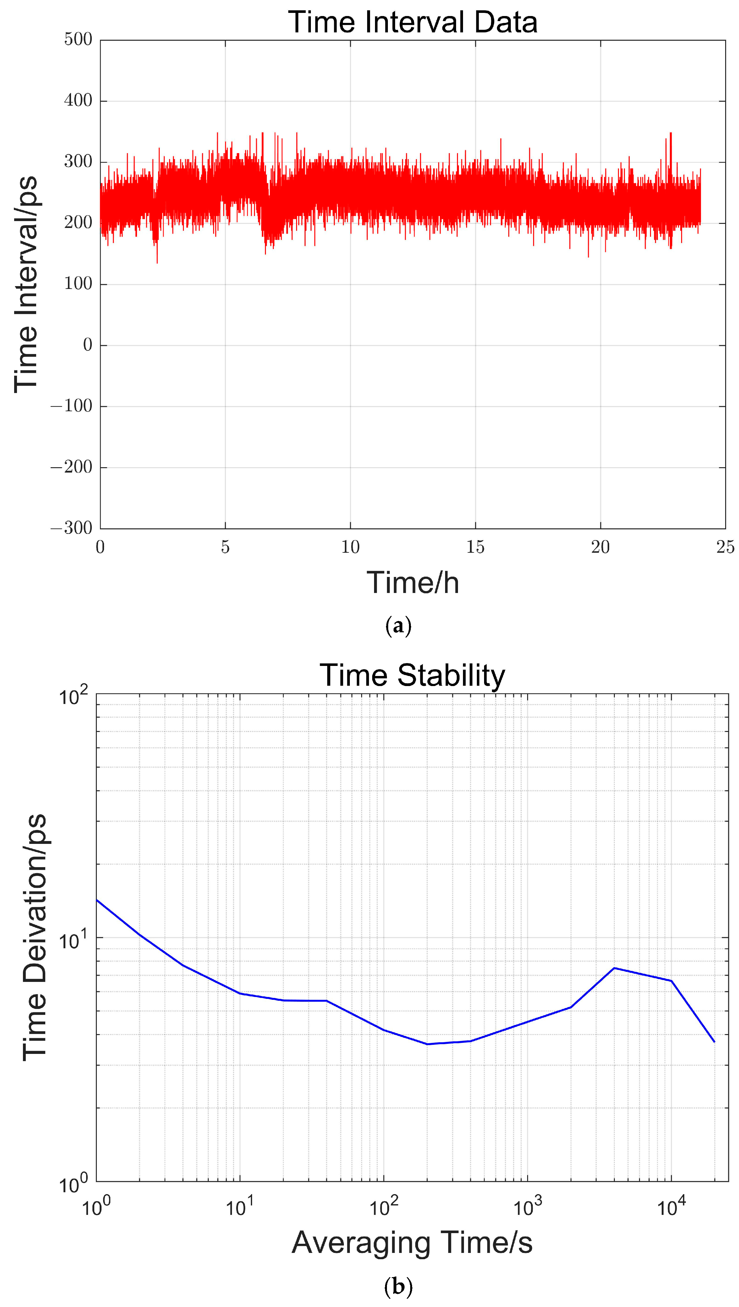 Electronics 14 00970 g009