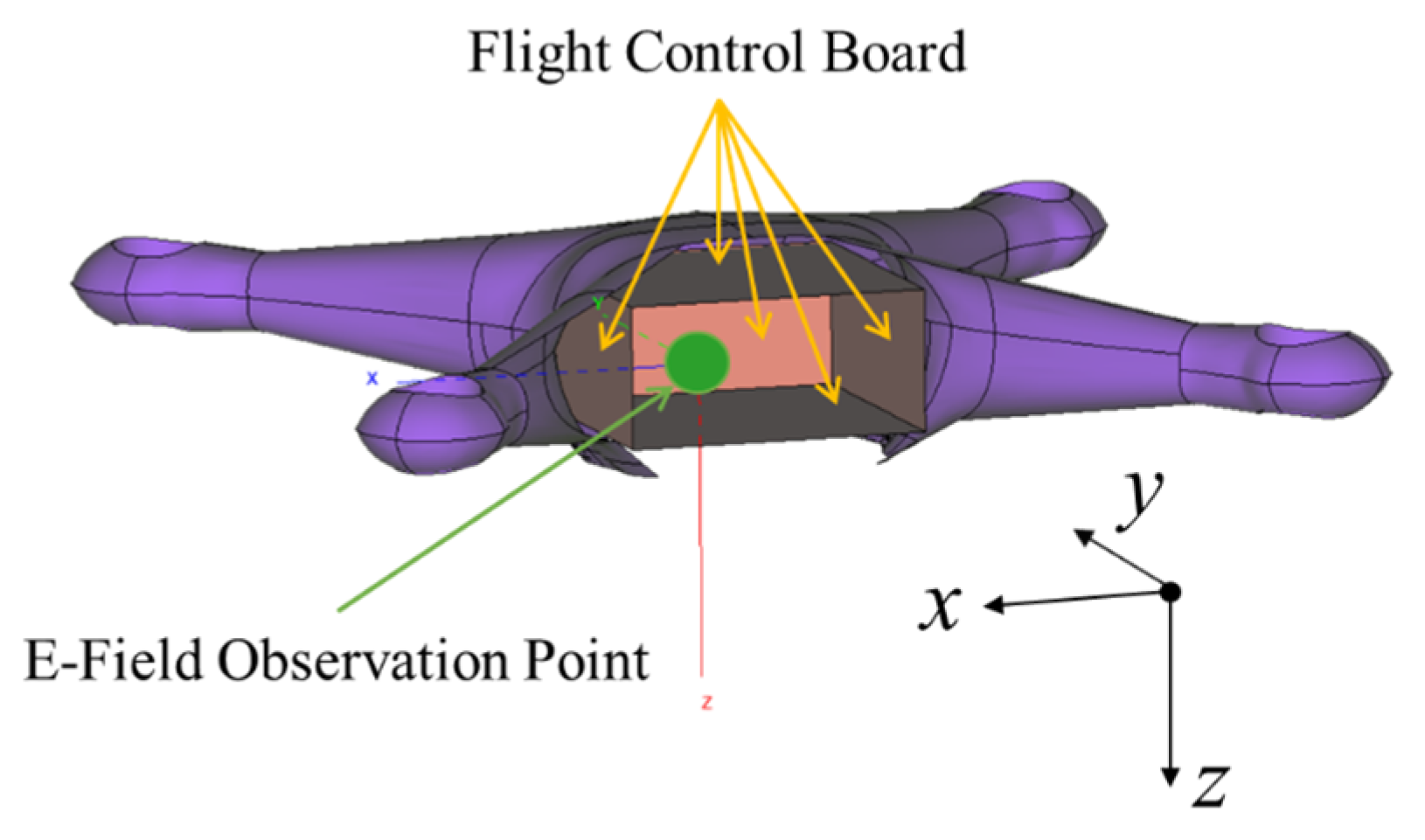 Electronics 14 00976 g002