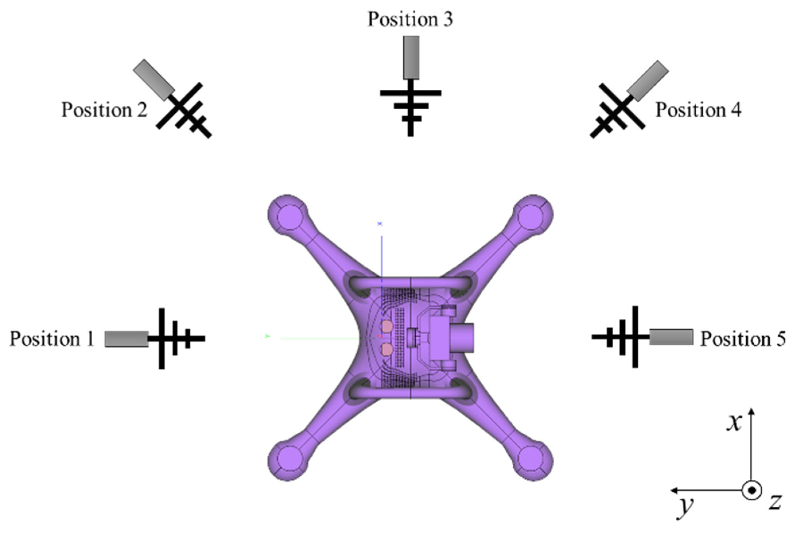 Electronics 14 00976 g003