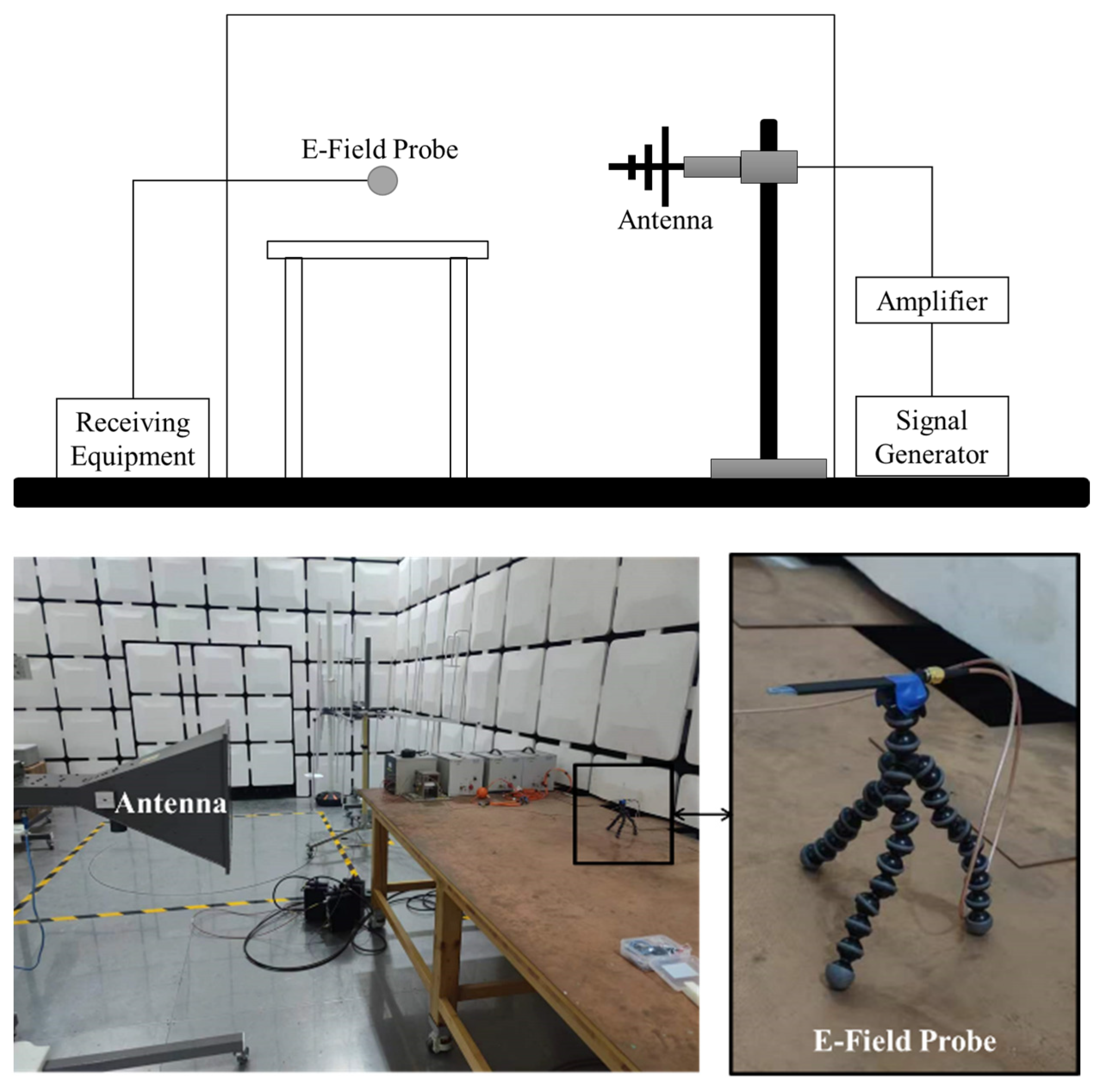 Electronics 14 00976 g008