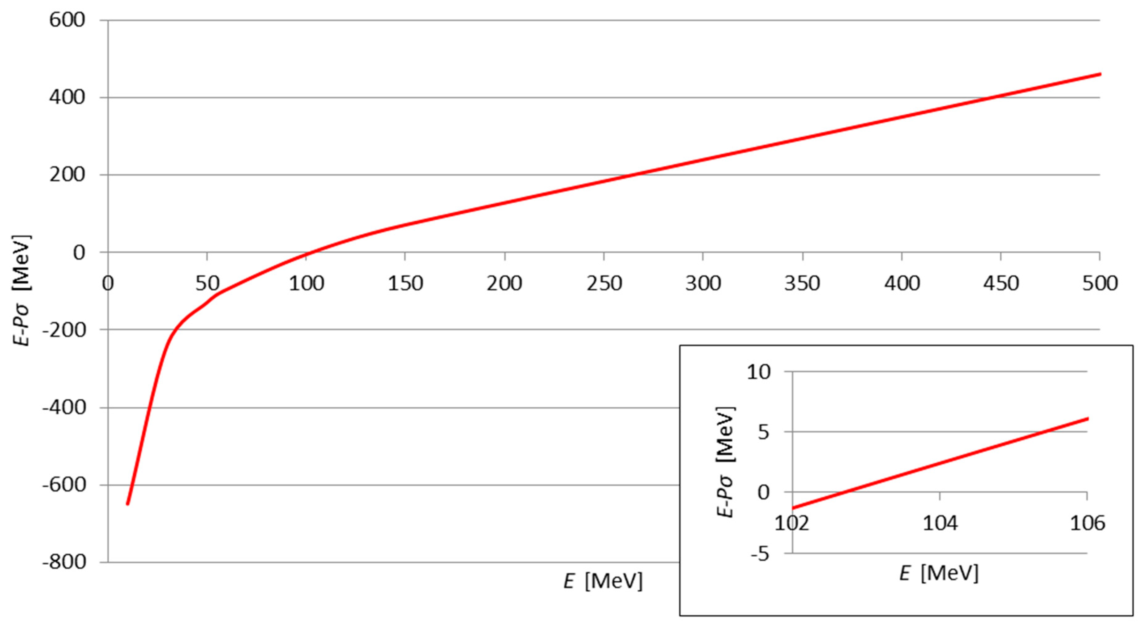 Electronics 14 00991 g016
