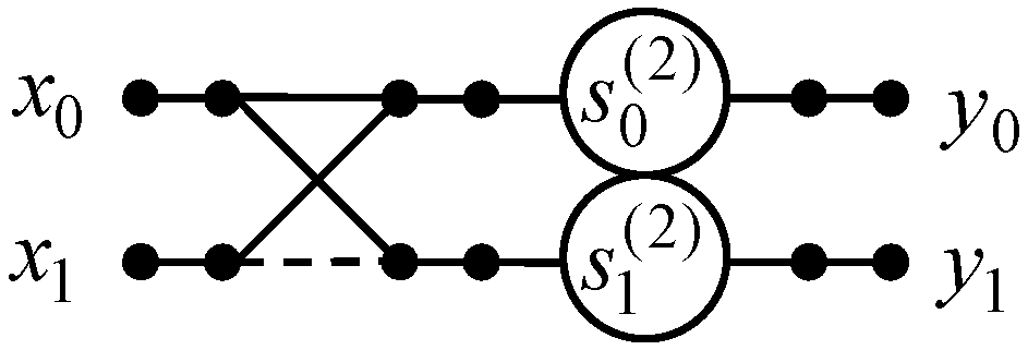 Electronics 14 00996 g001 Electronics 14 00996 g001