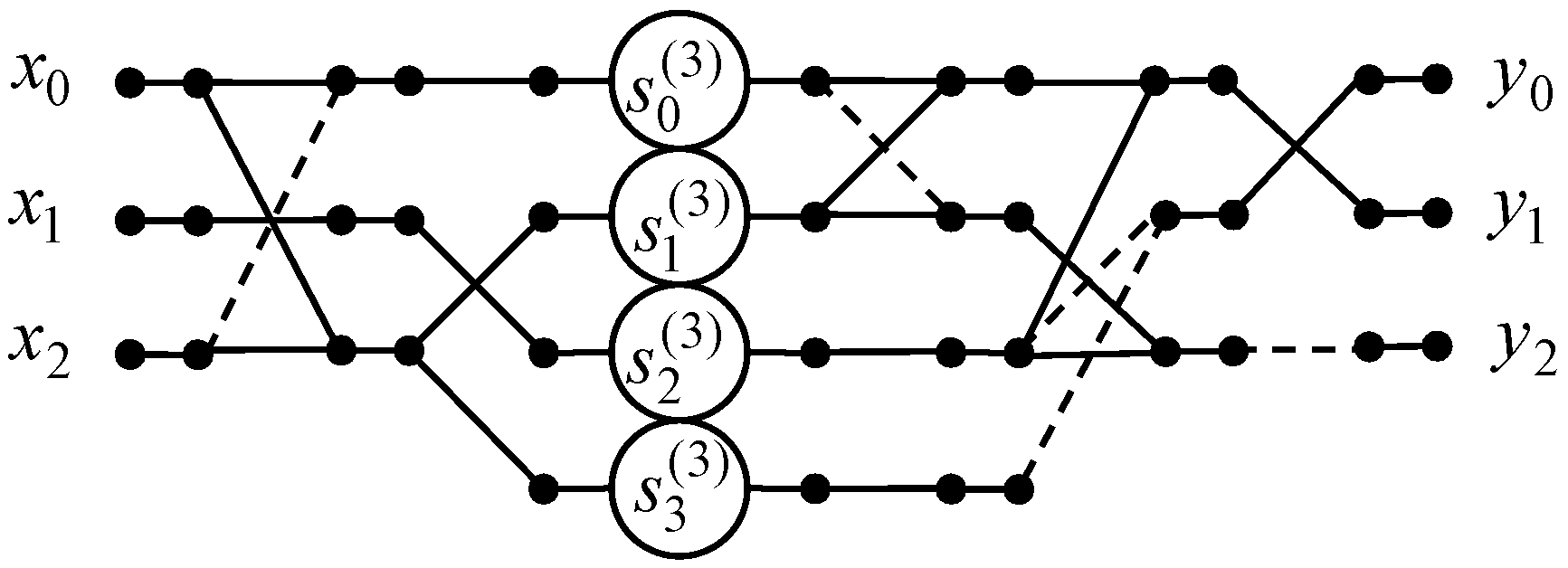 Electronics 14 00996 g002 Electronics 14 00996 g002