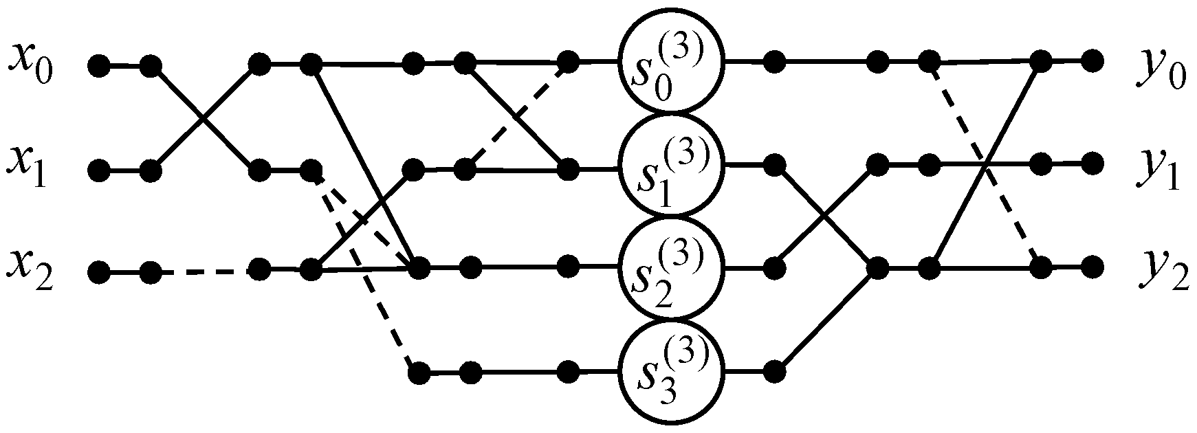 Electronics 14 00996 g003 Electronics 14 00996 g003