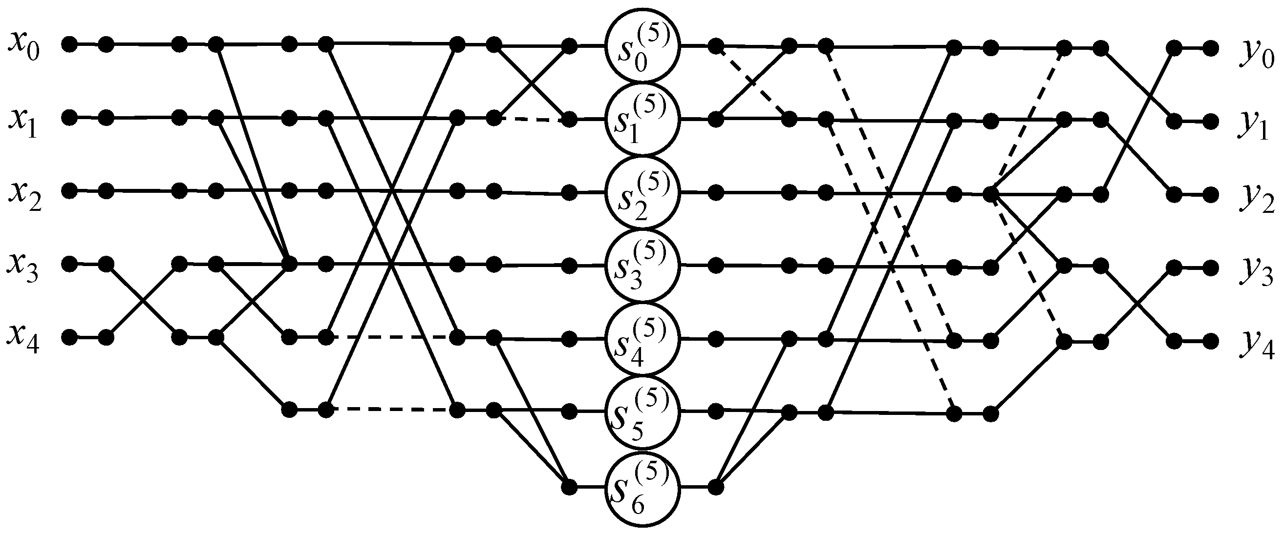 Electronics 14 00996 g006 Electronics 14 00996 g006