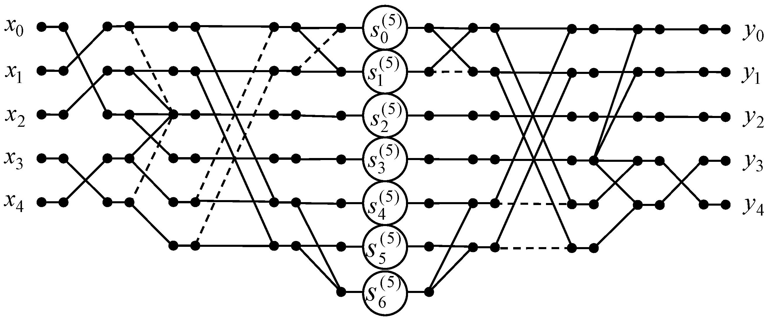 Electronics 14 00996 g007 Electronics 14 00996 g007
