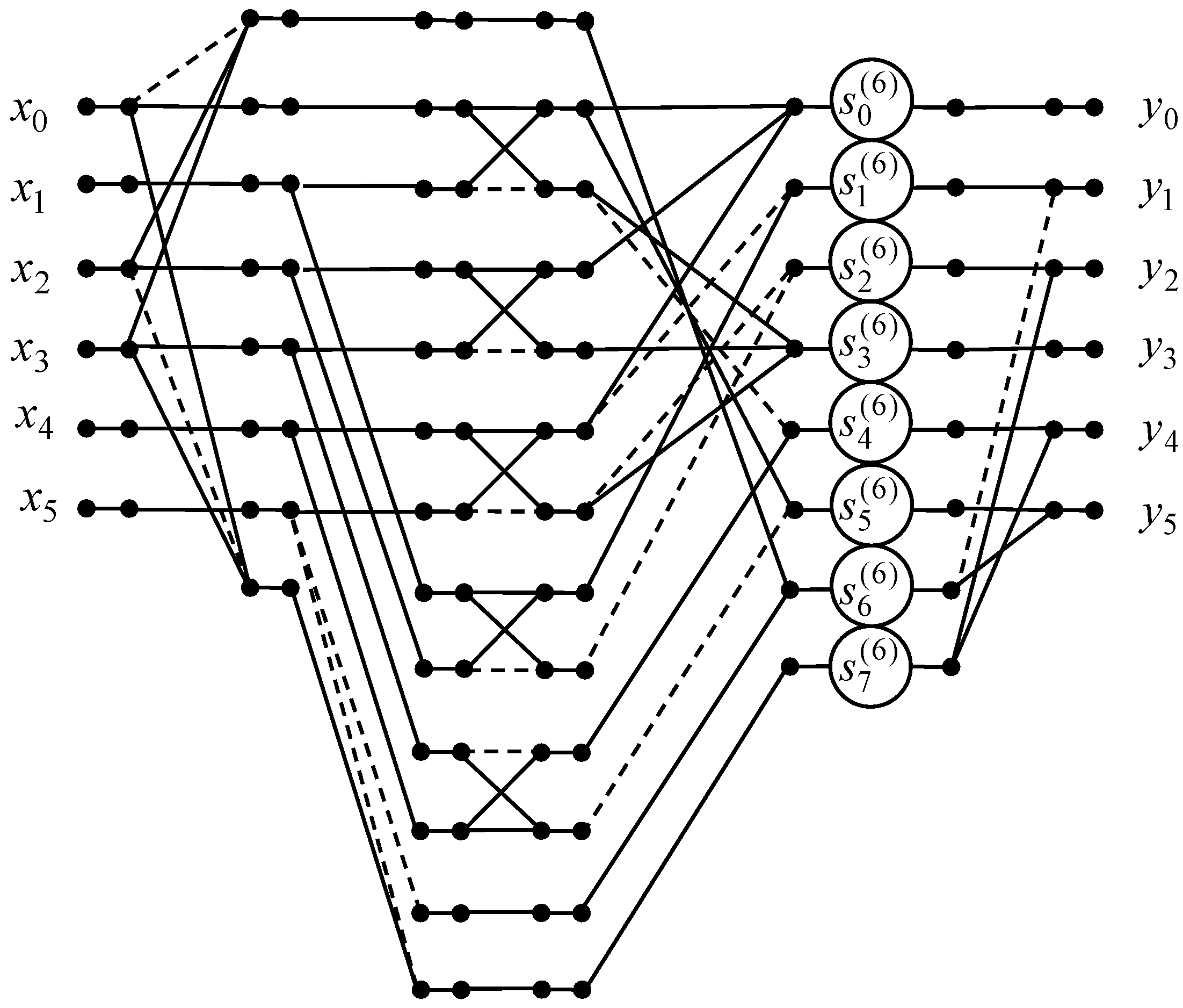 Electronics 14 00996 g008 Electronics 14 00996 g008