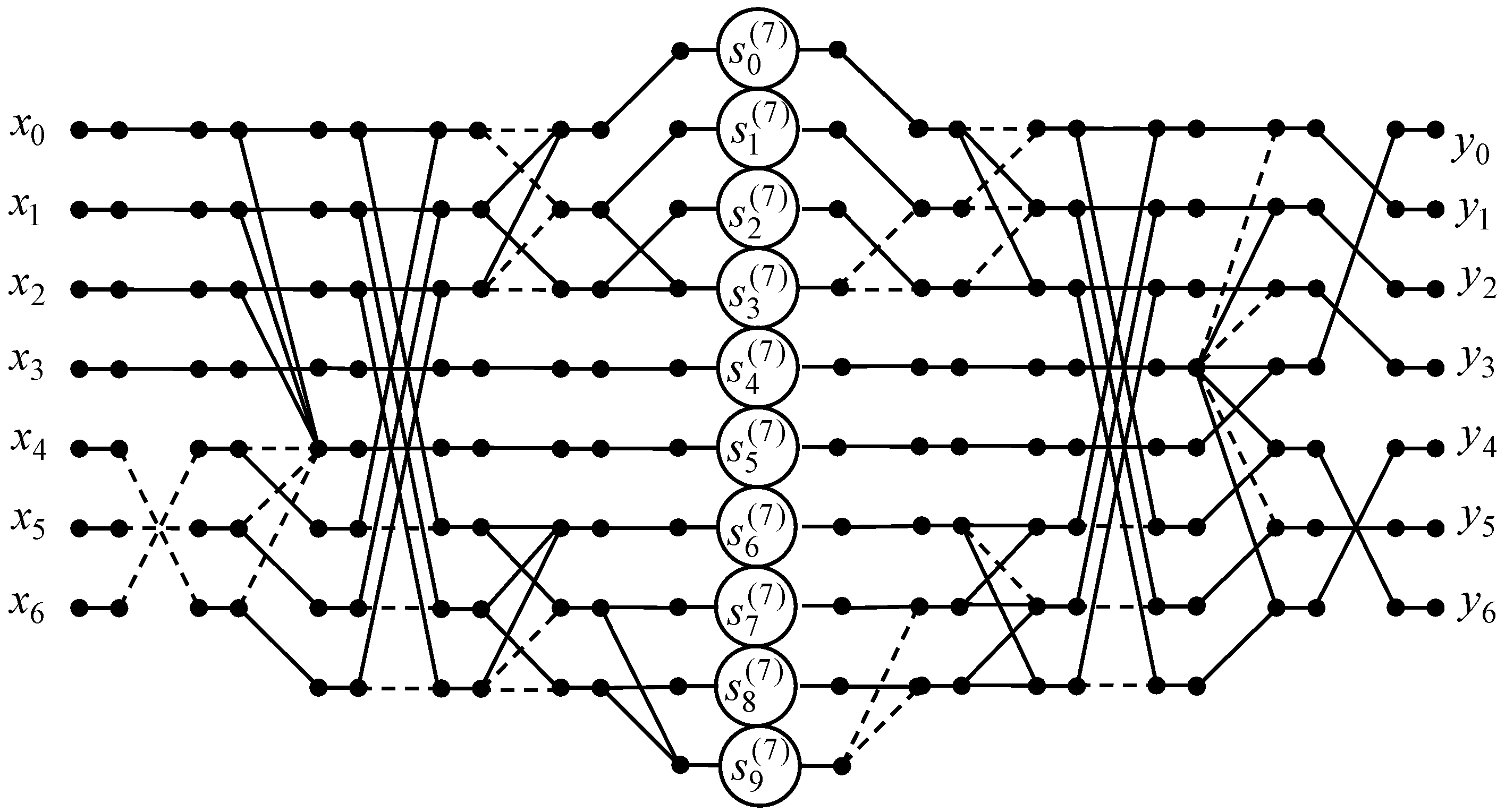 Electronics 14 00996 g010 Electronics 14 00996 g010