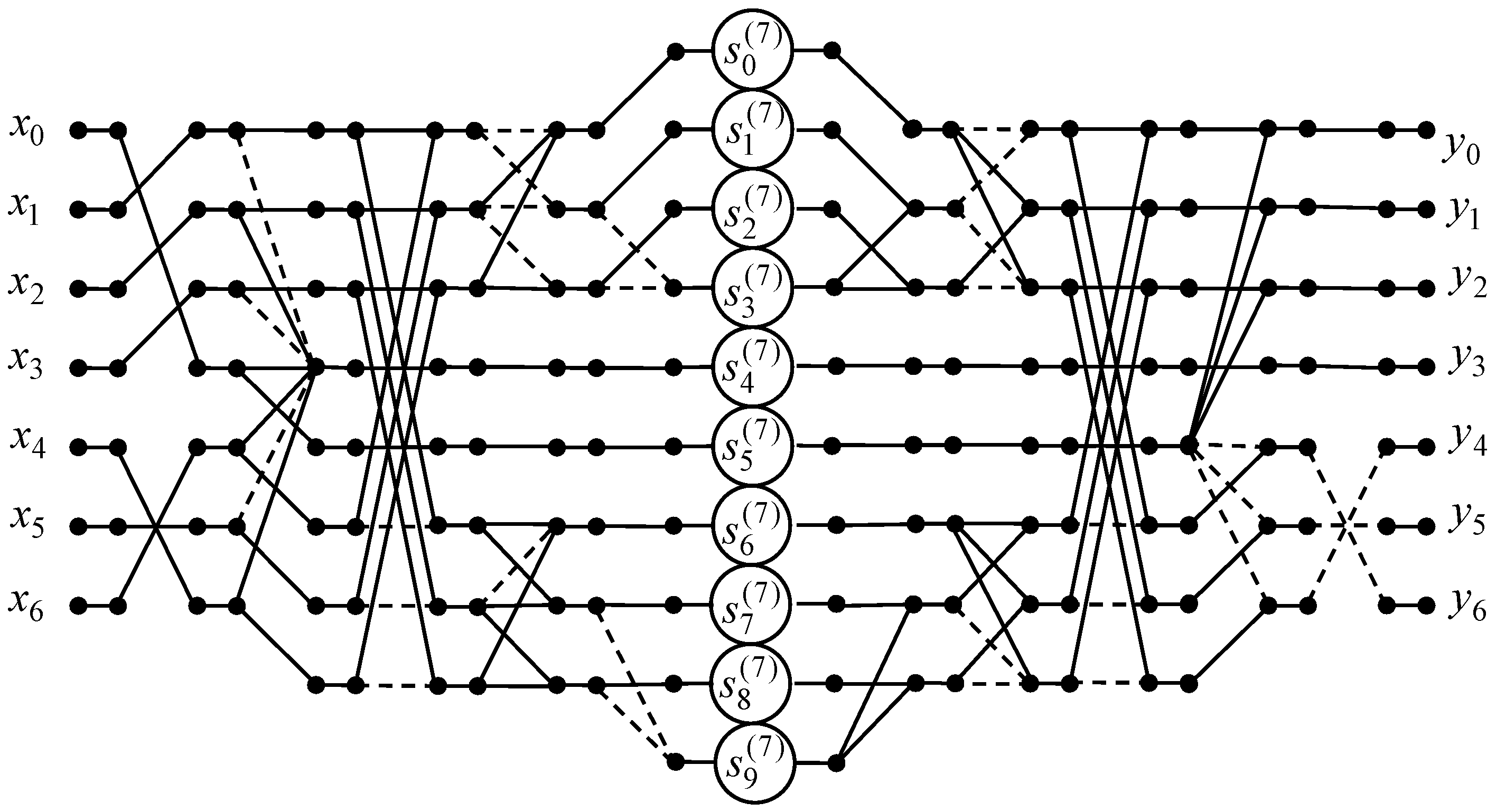 Electronics 14 00996 g011 Electronics 14 00996 g011