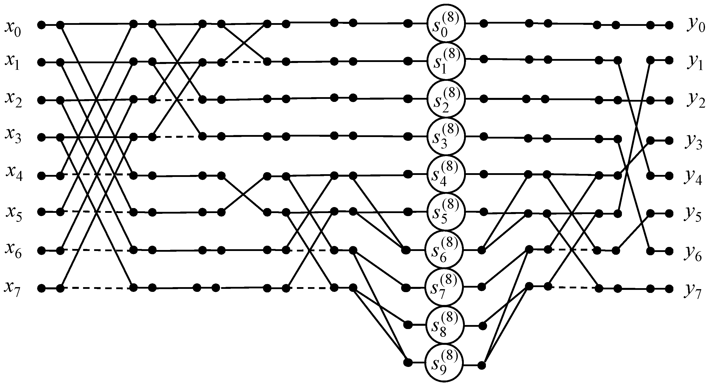 Electronics 14 00996 g012 Electronics 14 00996 g012