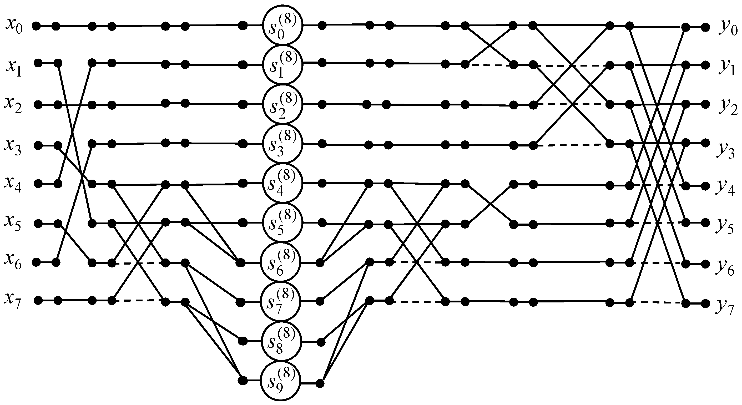 Electronics 14 00996 g013 Electronics 14 00996 g013
