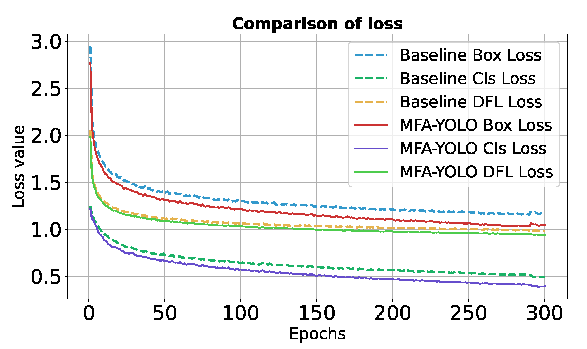 Electronics 14 01014 g011
