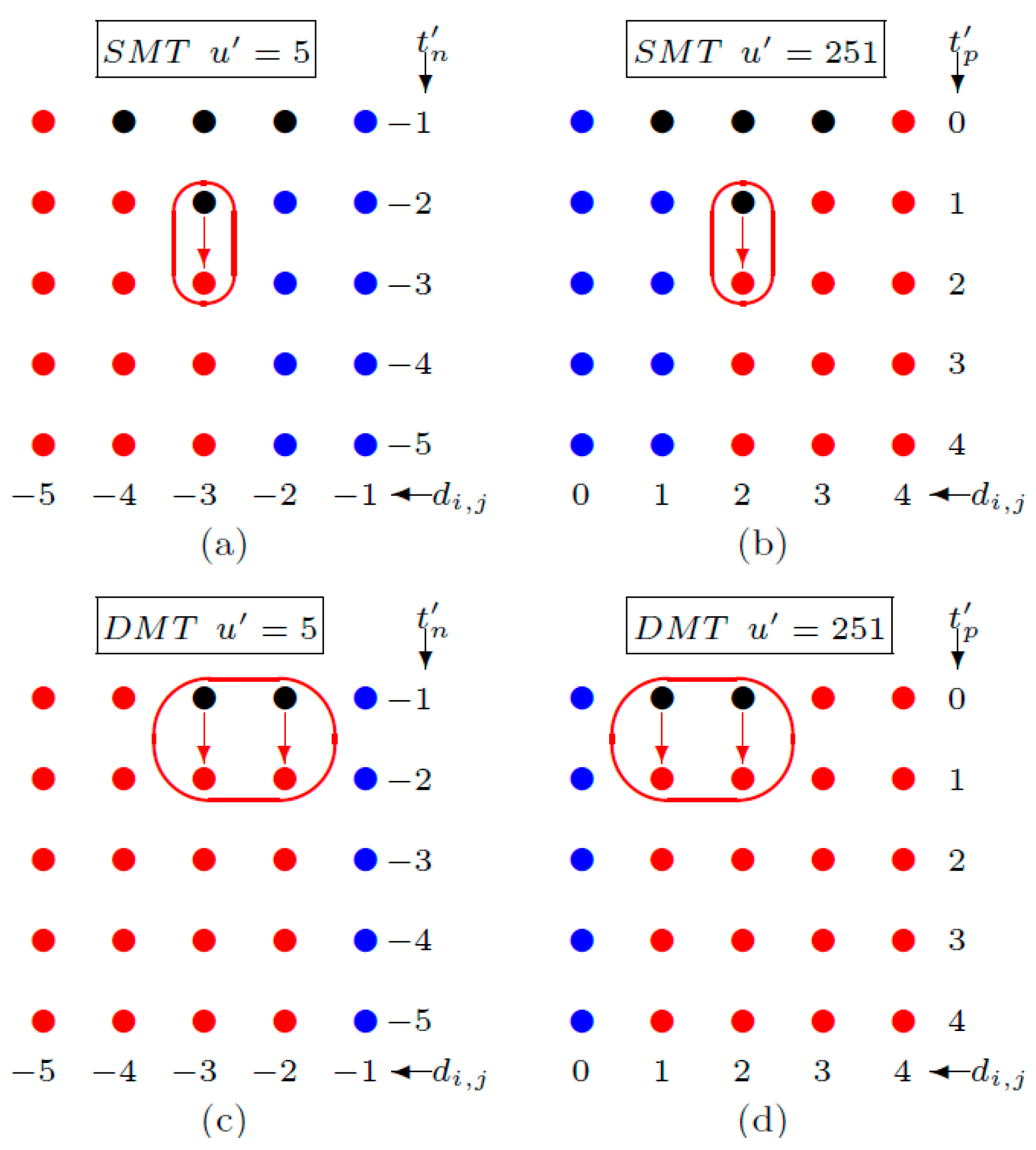 Electronics 14 01017 g001