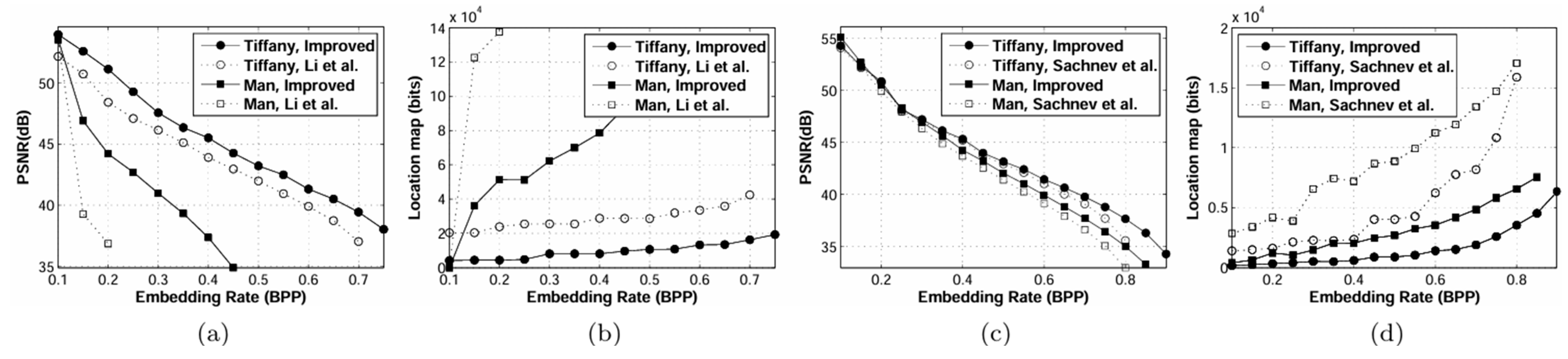 Electronics 14 01017 g004