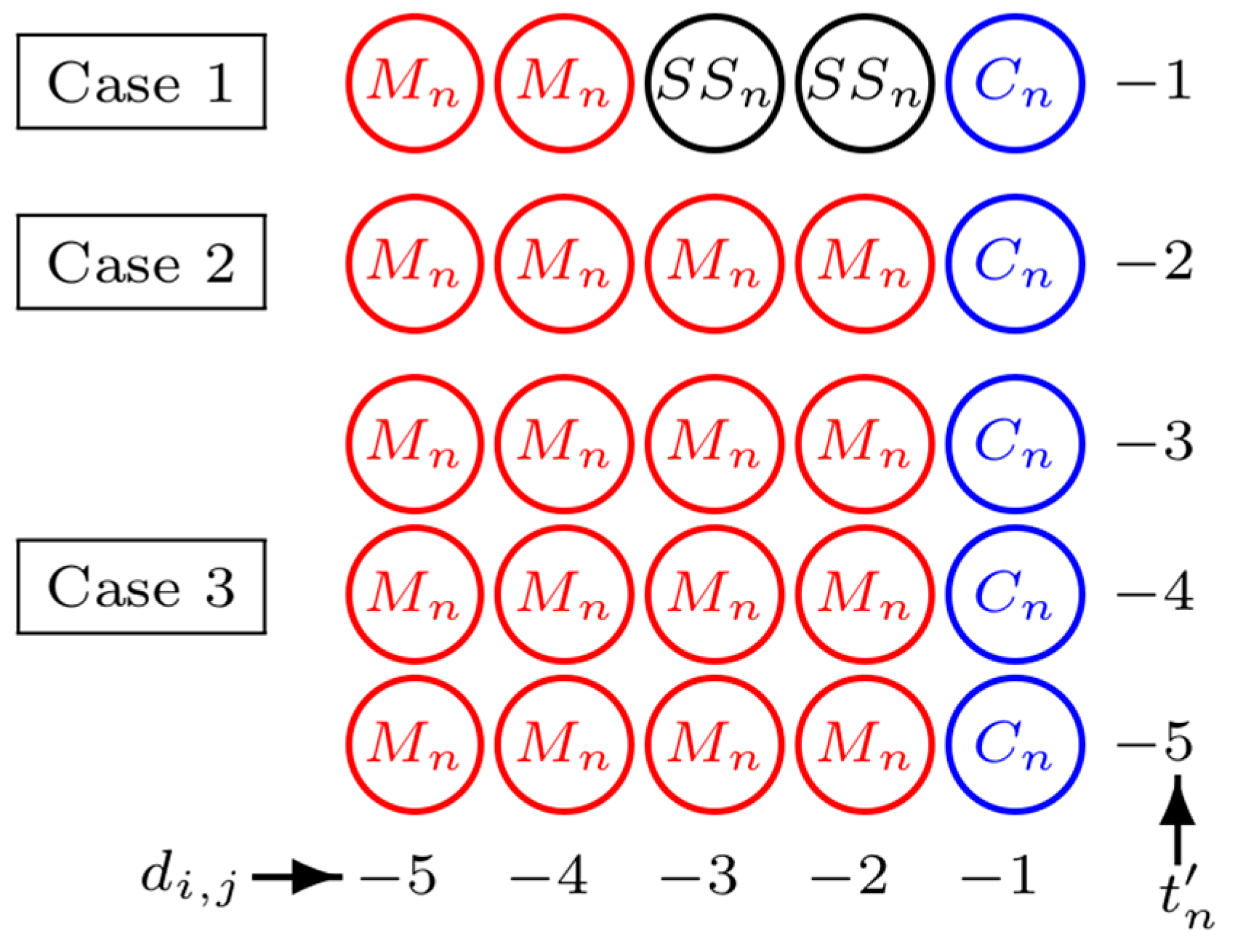 Electronics 14 01017 g006