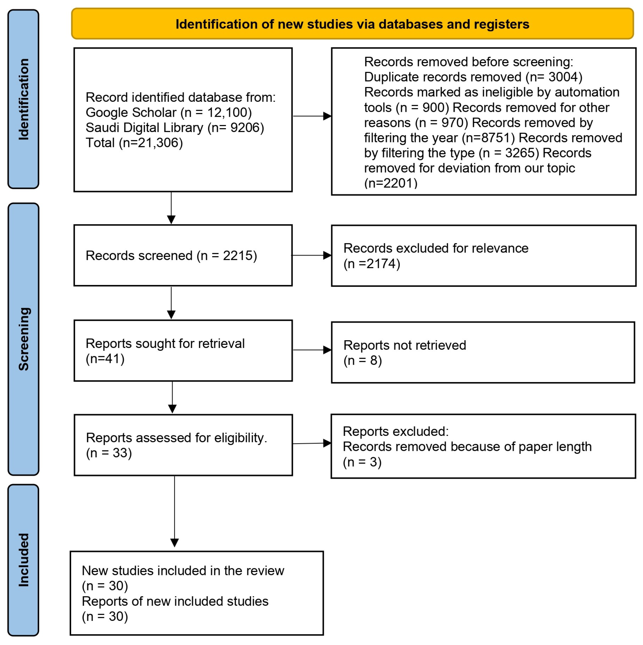 Electronics 14 01019 g001