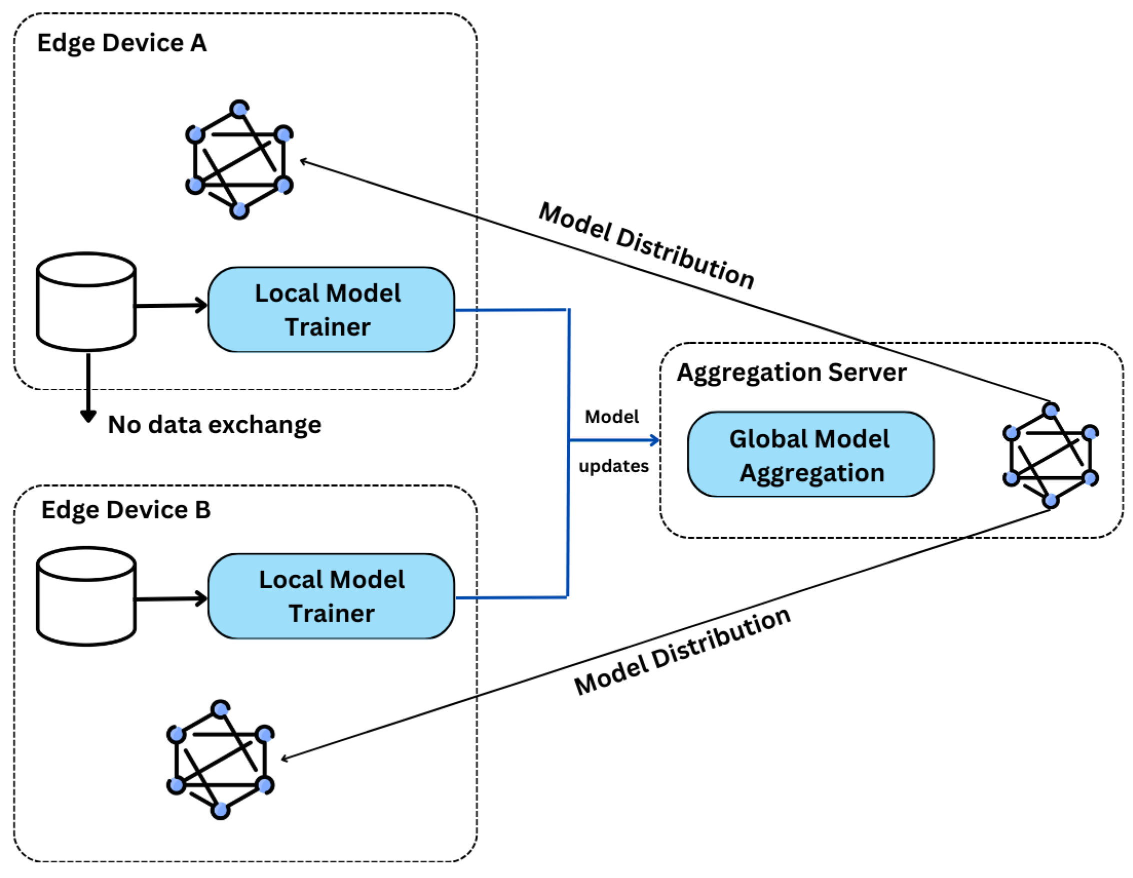 Electronics 14 01019 g003